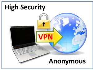 VPN security and anonymous